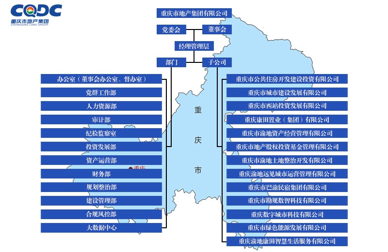組織機(jī)構(gòu).jpg